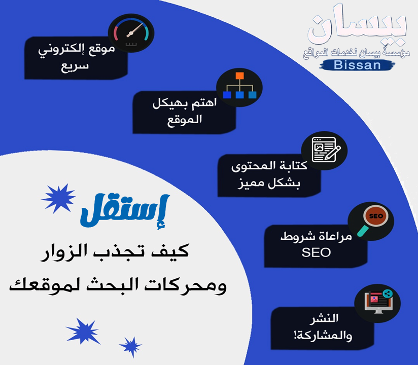 backlink